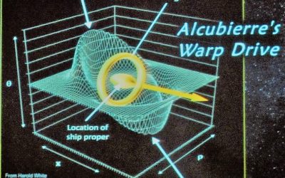 XII° congrès ufologique d’OVNI-Languedoc